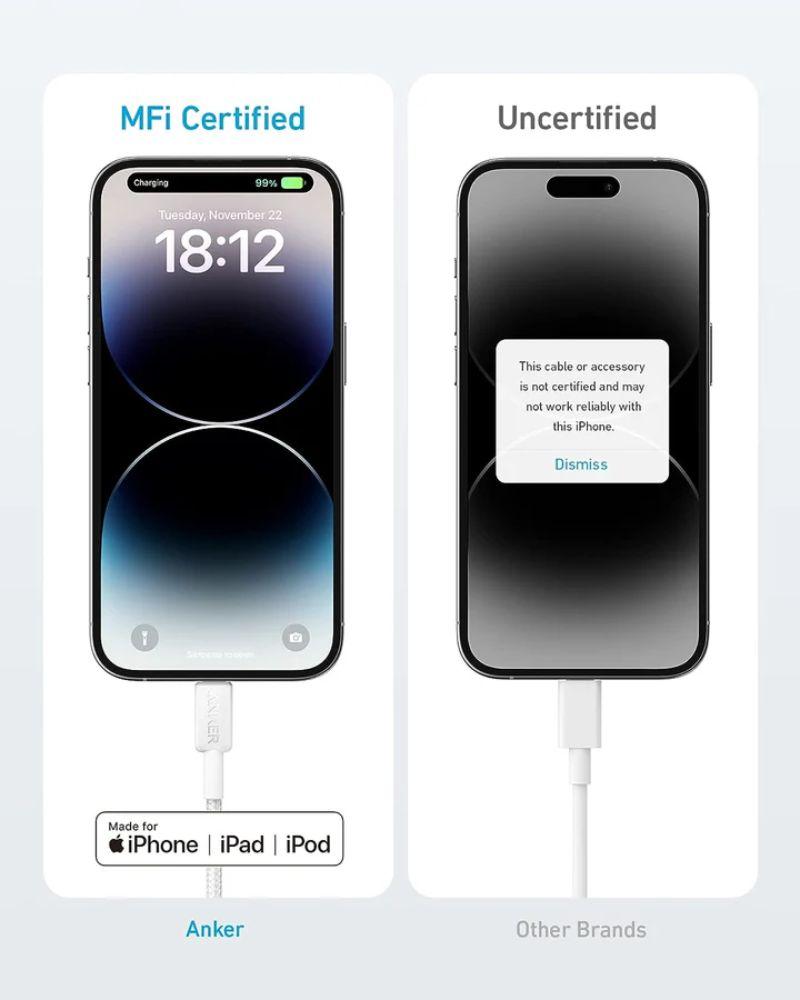 Refurbished Anker 322 USB-C auf Lightning Ladekabel (2er Pack) - Reebelo Österreich