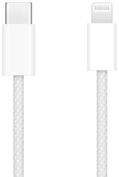 Refurbished Apple iMac 2023 (Four ports) 24" - Reebelo Österreich