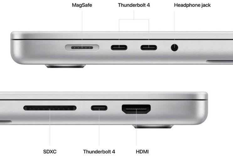 Refurbished MacBook Pro (2023) 14-inch - Reebelo Österreich