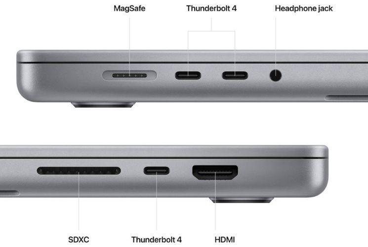 Refurbished MacBook Pro (2023) 16 Zoll - Reebelo Österreich