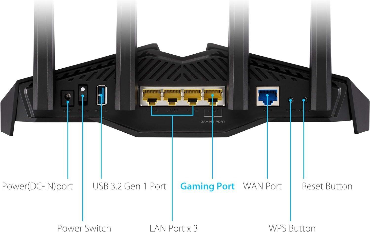 Refurbished ASUS RT-AX82U AX5400 Dual-Band WiFi 6 Gaming Router - Reebelo Österreich