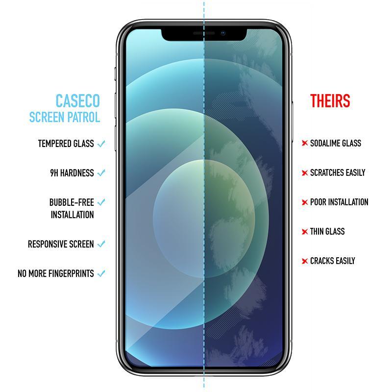 Refurbished Caseco iPhone 13 Pro Max Glass Screen Protector - Reebelo Österreich