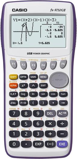 Refurbished Casio FX-9750GII Graphing Calculator - Reebelo Österreich
