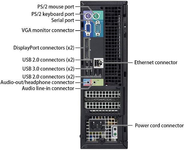 Refurbished Dell OptiPlex 7010 SFF - Reebelo Österreich