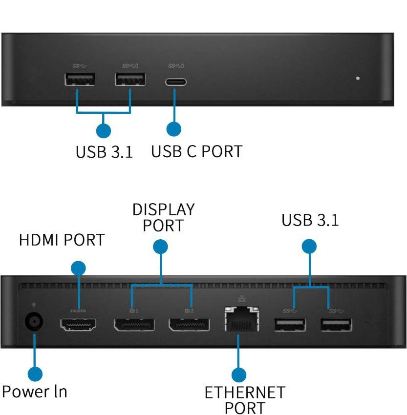 Refurbished Dell Universal Docking Station D6000S Ethernet - Reebelo Österreich