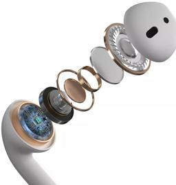 Refurbished Devia EM053 Airbuds True Wireless Earphone - Reebelo Österreich