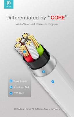 Refurbished Devia Smart Series PD Ladekabel für Type-C (1m) - Reebelo Österreich