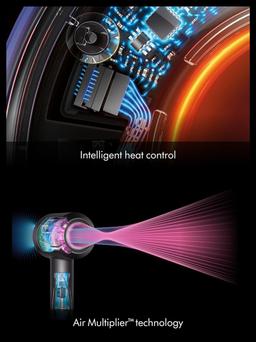 Refurbished Dyson Supersonic HD16 Nural Hair Dryer - Reebelo Österreich