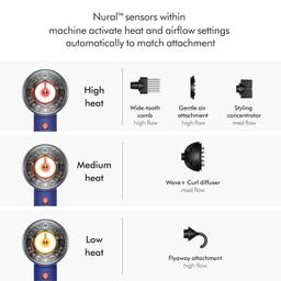 Refurbished Dyson Supersonic HD16 Nural Hair Dryer - Reebelo Österreich