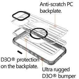 Refurbished EFM Dakar Handyhülle für iPhone 15 Pro Max - Reebelo Österreich