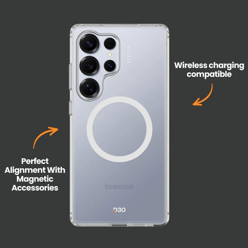Refurbished EFM Volta Phone Case für Samsung Galaxy S25 Ultra - Reebelo Österreich