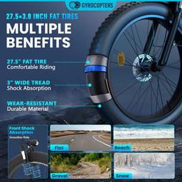 Refurbished Gyrocopters Zeil Mountain E-Bike - Reebelo Österreich