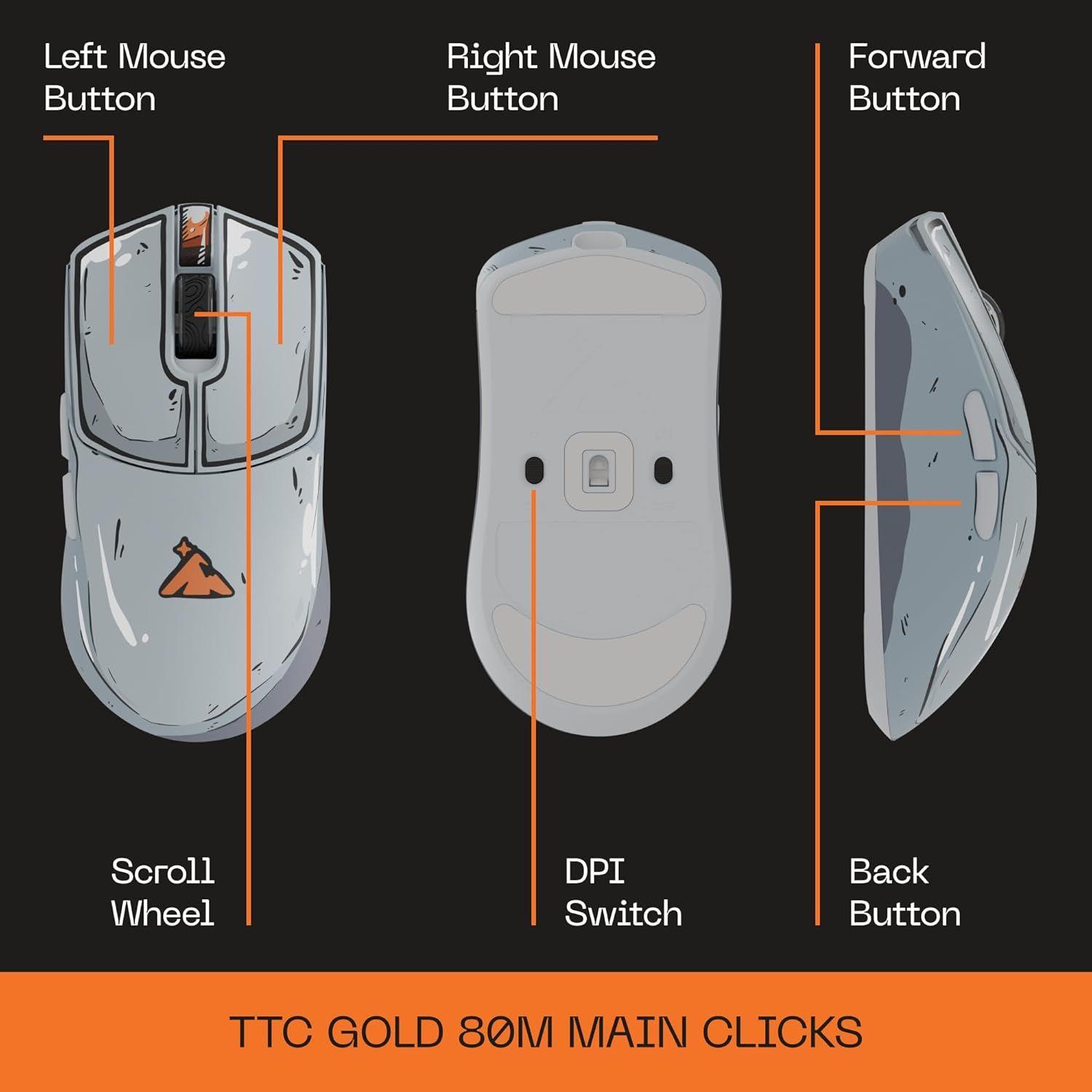 Refurbished Higround Yuma 4K Wireless Gaming Mouse - Reebelo Österreich