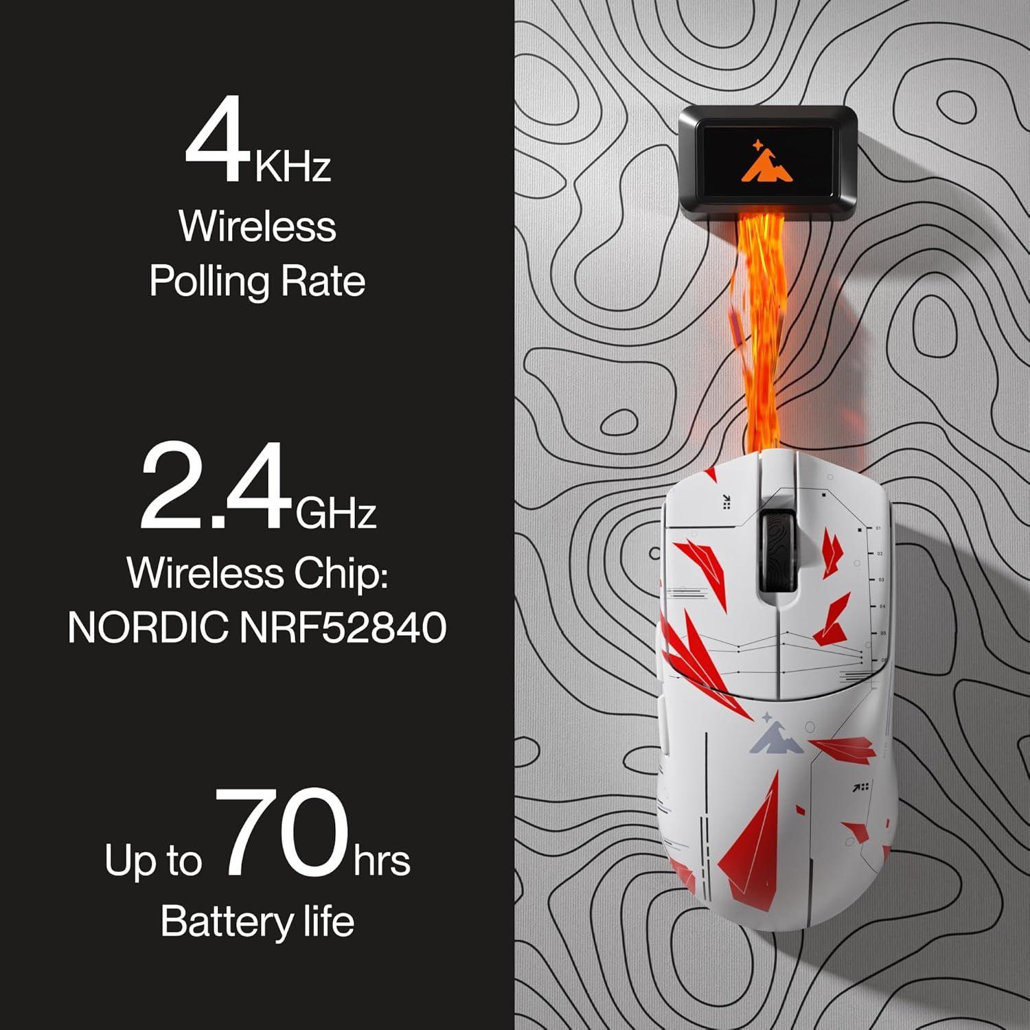 Refurbished Higround Yuma 4K Wireless Gaming Mouse - Reebelo Österreich