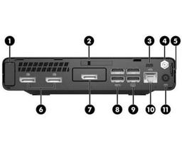 Refurbished HP EliteDesk 800 G3 Mini PC - Reebelo Österreich