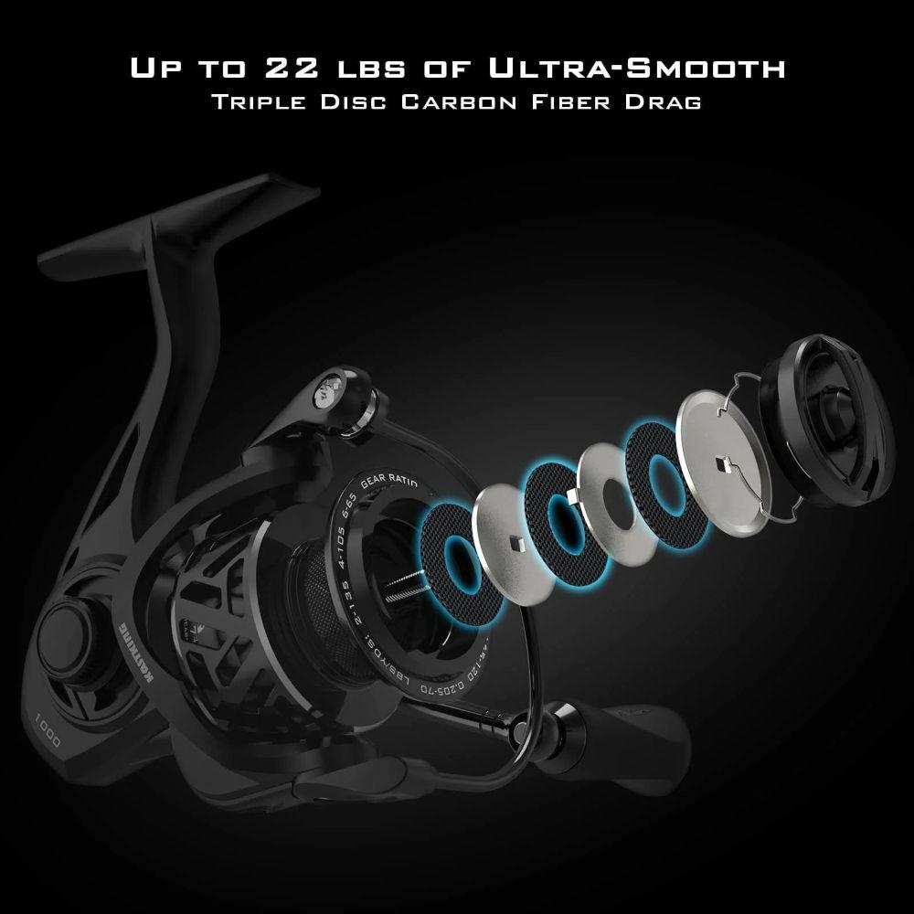 Refurbished KastKing 1000 Zephyr Spinning Reel - Reebelo Österreich