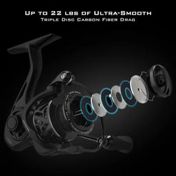 Refurbished KastKing 1000 Zephyr Spinning Reel - Reebelo Österreich