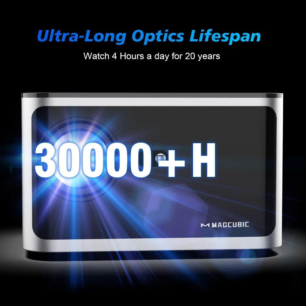 Refurbished Magcubic HY350 Pro 580 ANSI 4K 1080P WiFi 6 Projektor - Reebelo Österreich