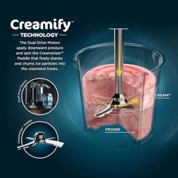 Refurbished Ninja NC301 CREAMi Ice Cream Maker - Reebelo Österreich