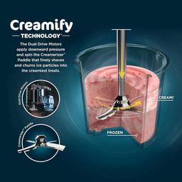 Refurbished Ninja NC301 CREAMi Ice Cream Maker - Reebelo Österreich