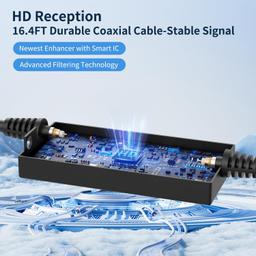 Refurbished Nogyzo TV-Antenne für Smart TV - Reebelo Österreich