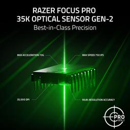 Refurbished Razer Basilisk V3 Pro 35K Wireless RGB Gaming Mouse - Reebelo Österreich