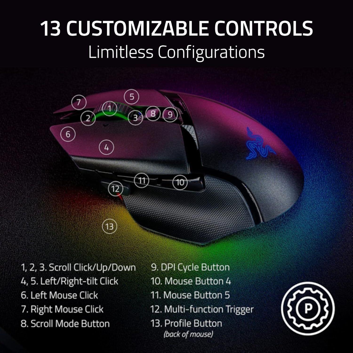 Refurbished Razer Basilisk V3 Pro 35K Wireless RGB Gaming Mouse - Reebelo Österreich