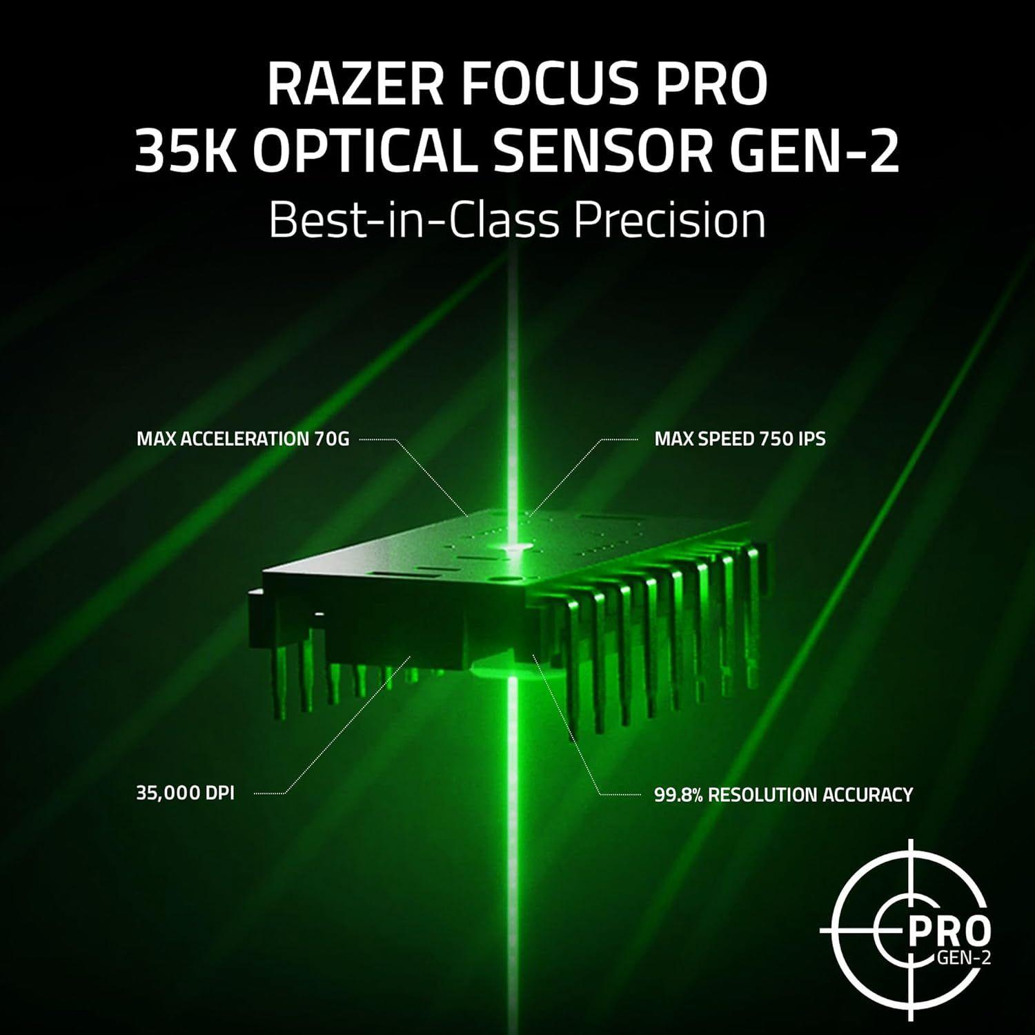 Refurbished Razer Basilisk V3 Pro 35K Wireless RGB Gaming Mouse - Reebelo Österreich
