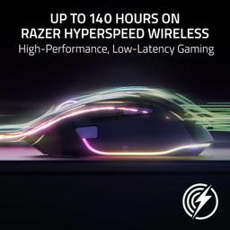 Refurbished Razer Basilisk V3 Pro 35K Wireless RGB Gaming Mouse - Reebelo Österreich