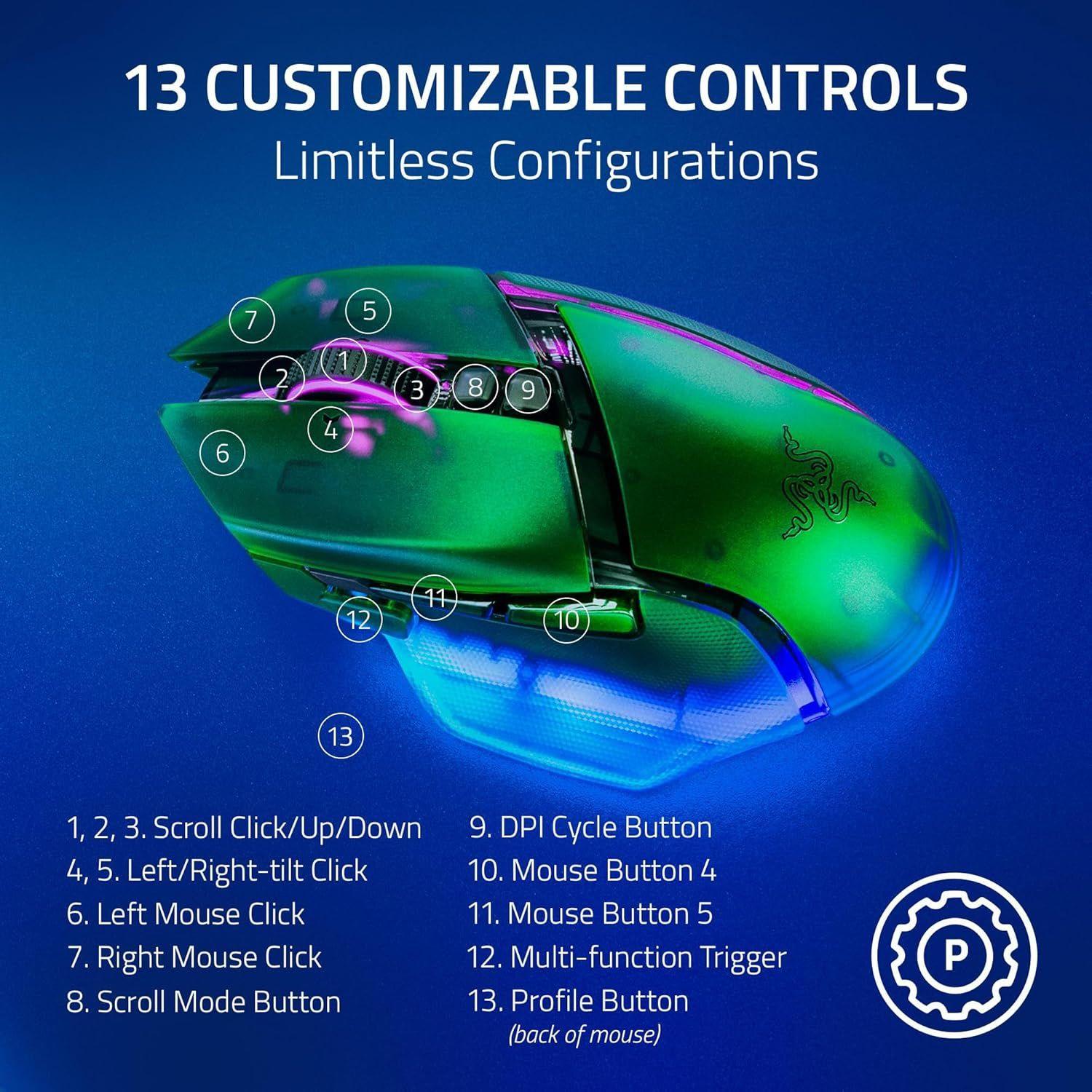 Refurbished Razer Basilisk V3 Pro 35K Wireless RGB Gaming Mouse - Reebelo Österreich