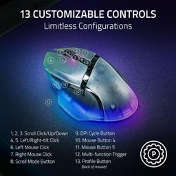 Refurbished Razer Basilisk V3 Pro 35K Wireless RGB Gaming Mouse - Reebelo Österreich