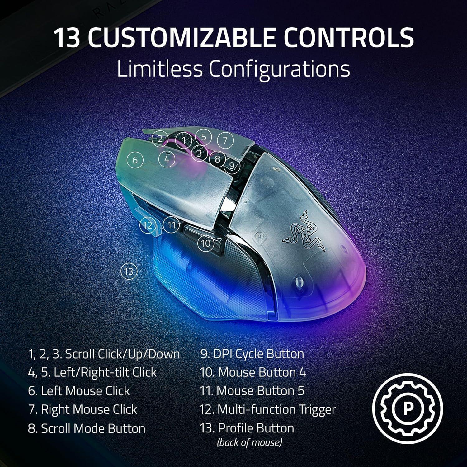 Refurbished Razer Basilisk V3 Pro 35K Wireless RGB Gaming Mouse - Reebelo Österreich