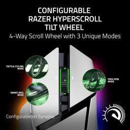 Refurbished Razer Basilisk V3 Pro 35K Wireless RGB Gaming Mouse - Reebelo Österreich