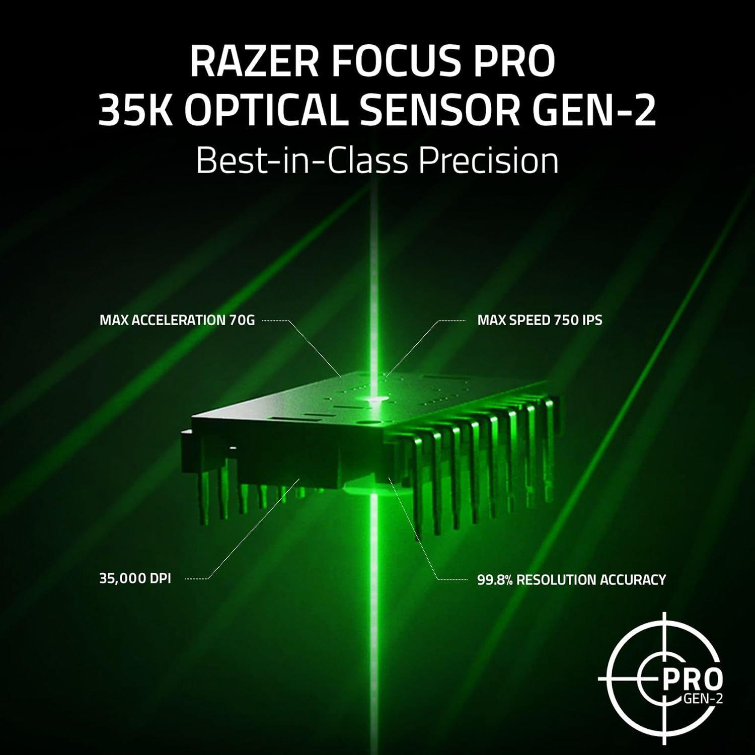 Refurbished Razer Basilisk V3 Pro 35K Wireless RGB Gaming Mouse - Reebelo Österreich