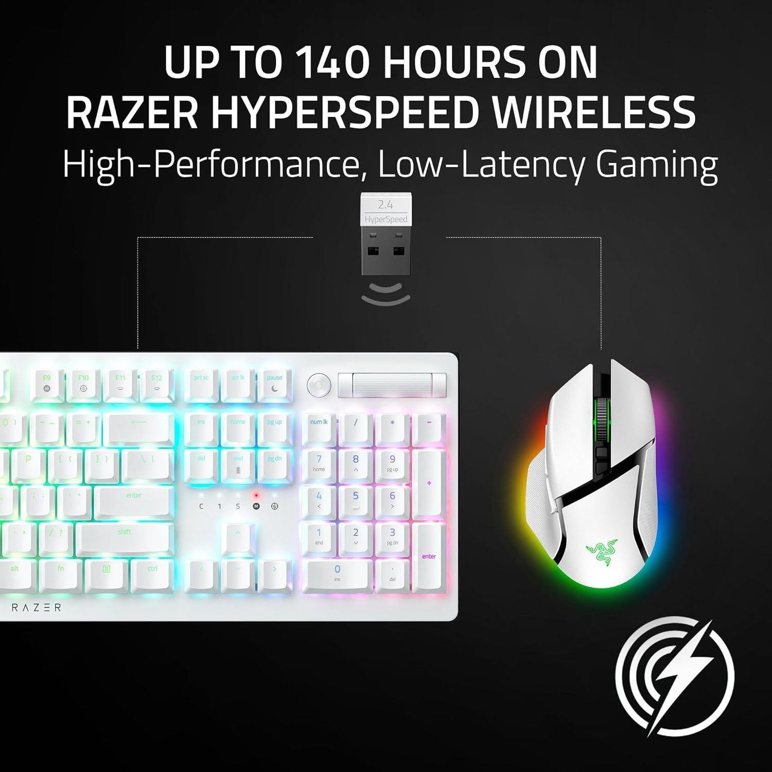 Refurbished Razer Basilisk V3 Pro 35K Wireless RGB Gaming Mouse - Reebelo Österreich