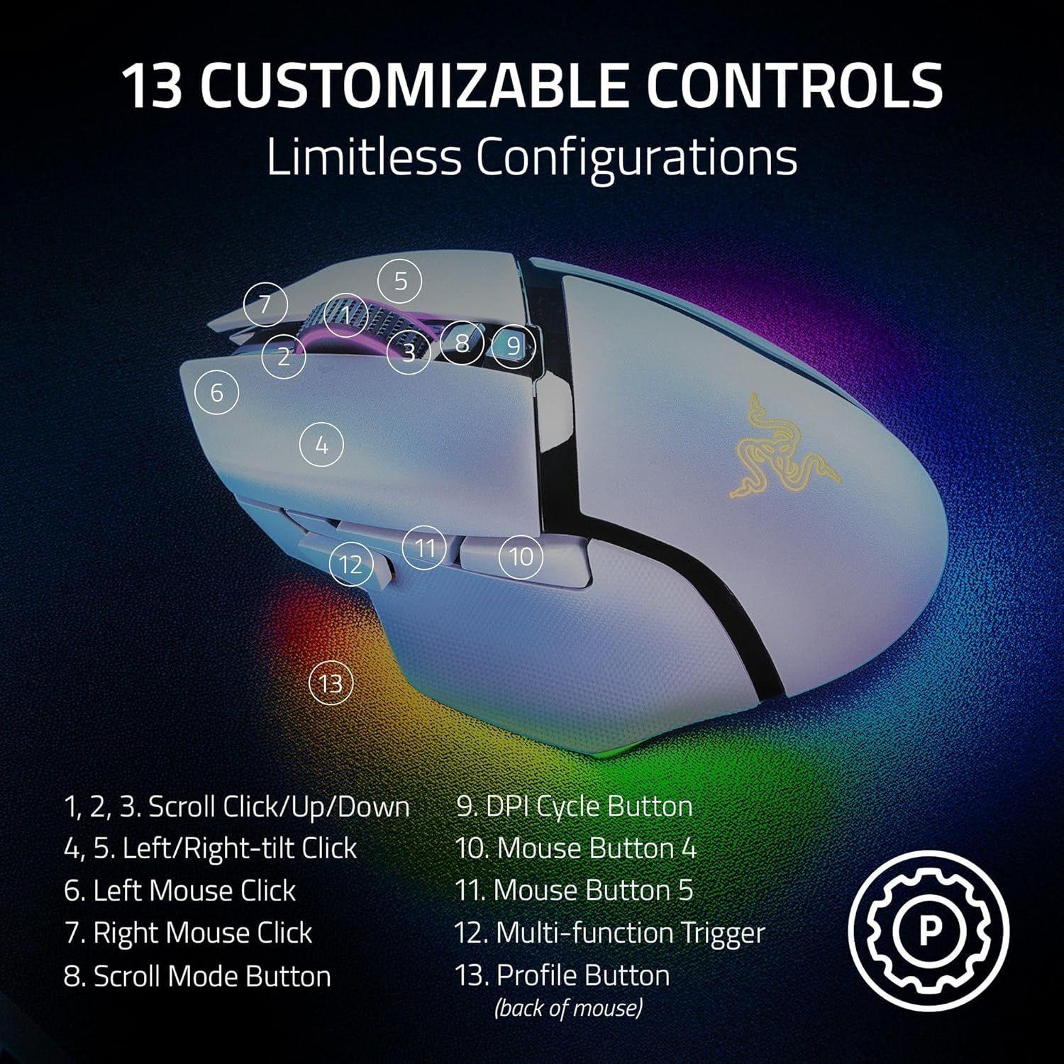 Refurbished Razer Basilisk V3 Pro 35K Wireless RGB Gaming Mouse - Reebelo Österreich