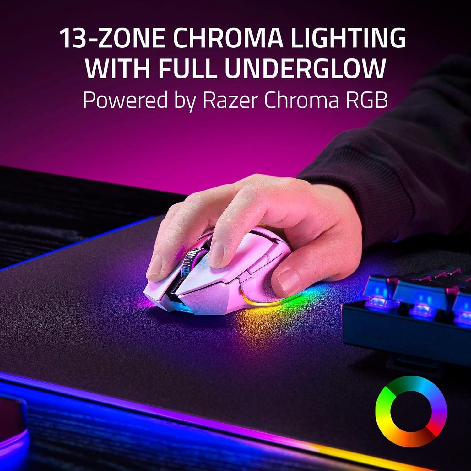Refurbished Razer Basilisk V3 Pro 35K Wireless RGB Gaming Mouse - Reebelo Österreich