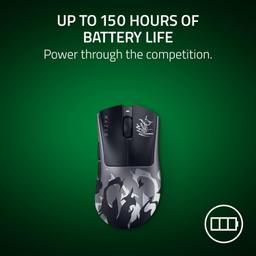 Refurbished Razer DeathAdder V4 Pro Wireless Gaming Mouse - Reebelo Österreich
