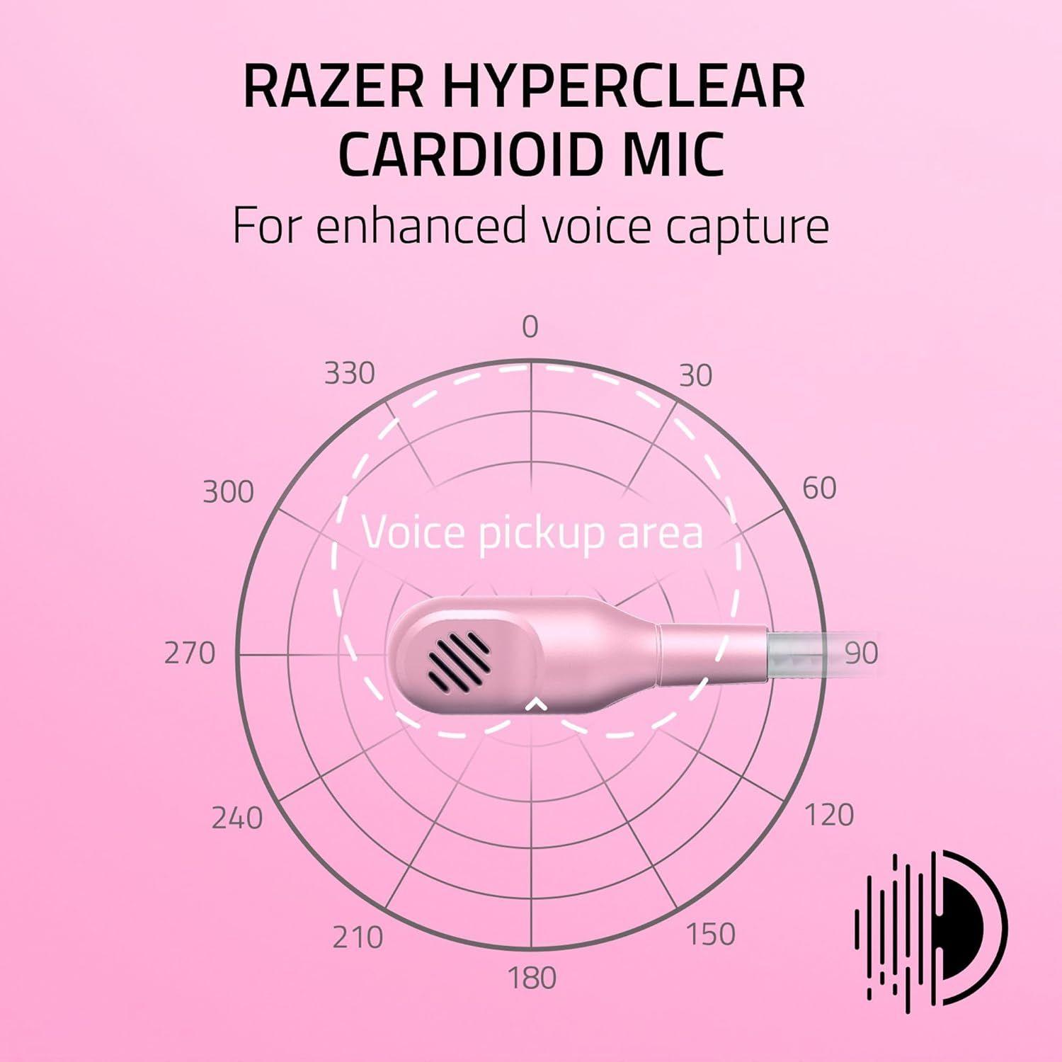 Refurbished Razer Kraken Kitty Edition V2 Wired Gaming Headset - Reebelo Österreich