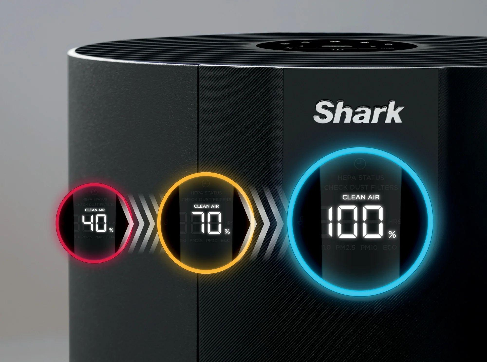Refurbished Shark NeverChange Air Purifier MAX 1200 sq. ft. - Reebelo Österreich
