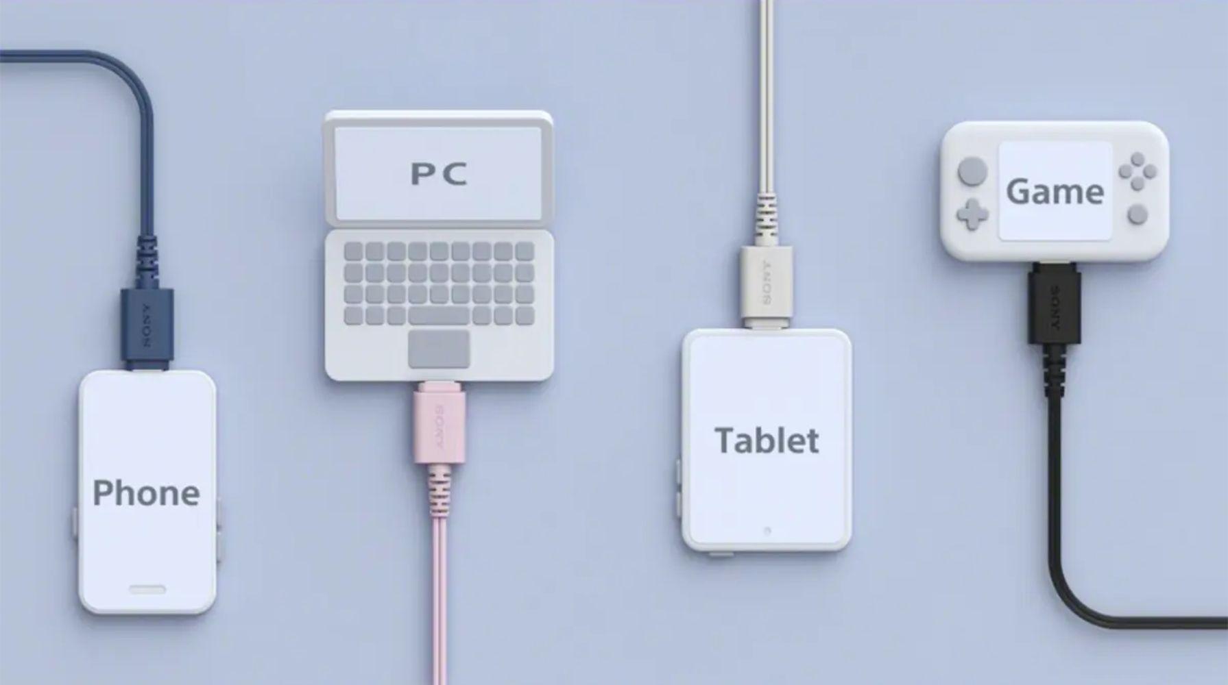 Refurbished Sony IER-EX15C USB-C kabelgebundene In-Ear-Kopfhörer - Reebelo Österreich