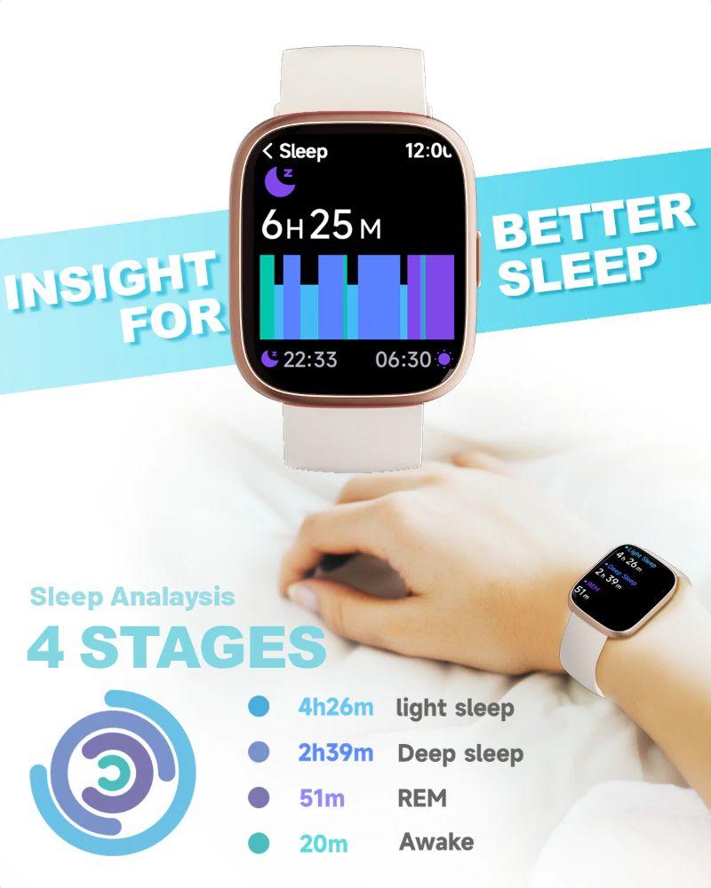 Refurbished TOOBUR IDW26 Smartwatch - Reebelo Österreich