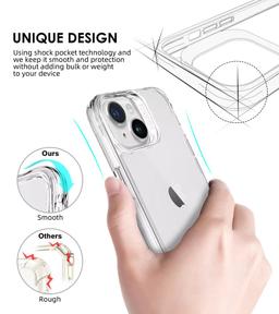 Refurbished Xquisite ProAir Klare Handyhülle für iPhone 15 Plus - Reebelo Österreich