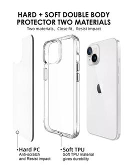 Refurbished Xquisite ProAir Klare Handyhülle für iPhone 15 Plus - Reebelo Österreich