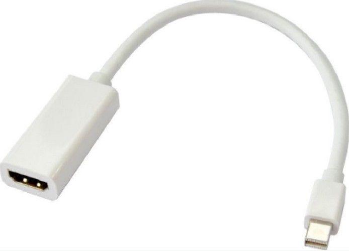 Refurbished Astrotek Mini DisplayPort DP to HDMI Kabel 15cm - 20 Pins Stecker auf Buchse 1080P Adapter Konverter für Macbook Pro Air iMac Microsoft Surface Pro - Reebelo Österreich