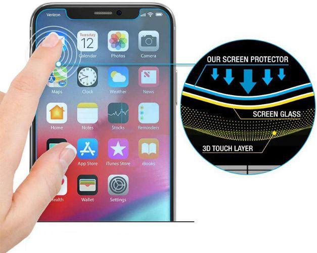 Refurbished Nuglas (2 Stück) Anti-Blaulicht UV Panzerglas Displayschutzfolie für iPhone 11/ XR - Reebelo Österreich