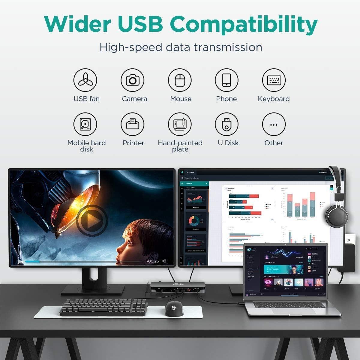 Refurbished QGeeM D6908 USB C Laptop Docking Station - Reebelo Österreich